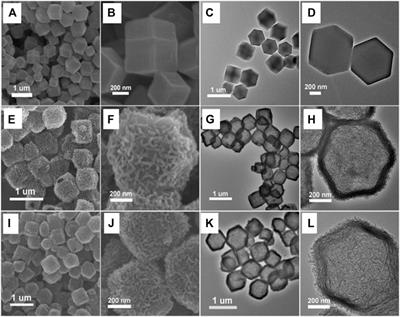 Synthesis of MgNiO2/CoNC-Based Ternary Metallic Dual-Active Interfacial Porous Hollow Nanocages as Efficient Oxygen Reduction Reaction and Oxygen Evolution Reaction Bi-Functional Electrocatalysts